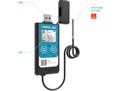 Tempod 50X